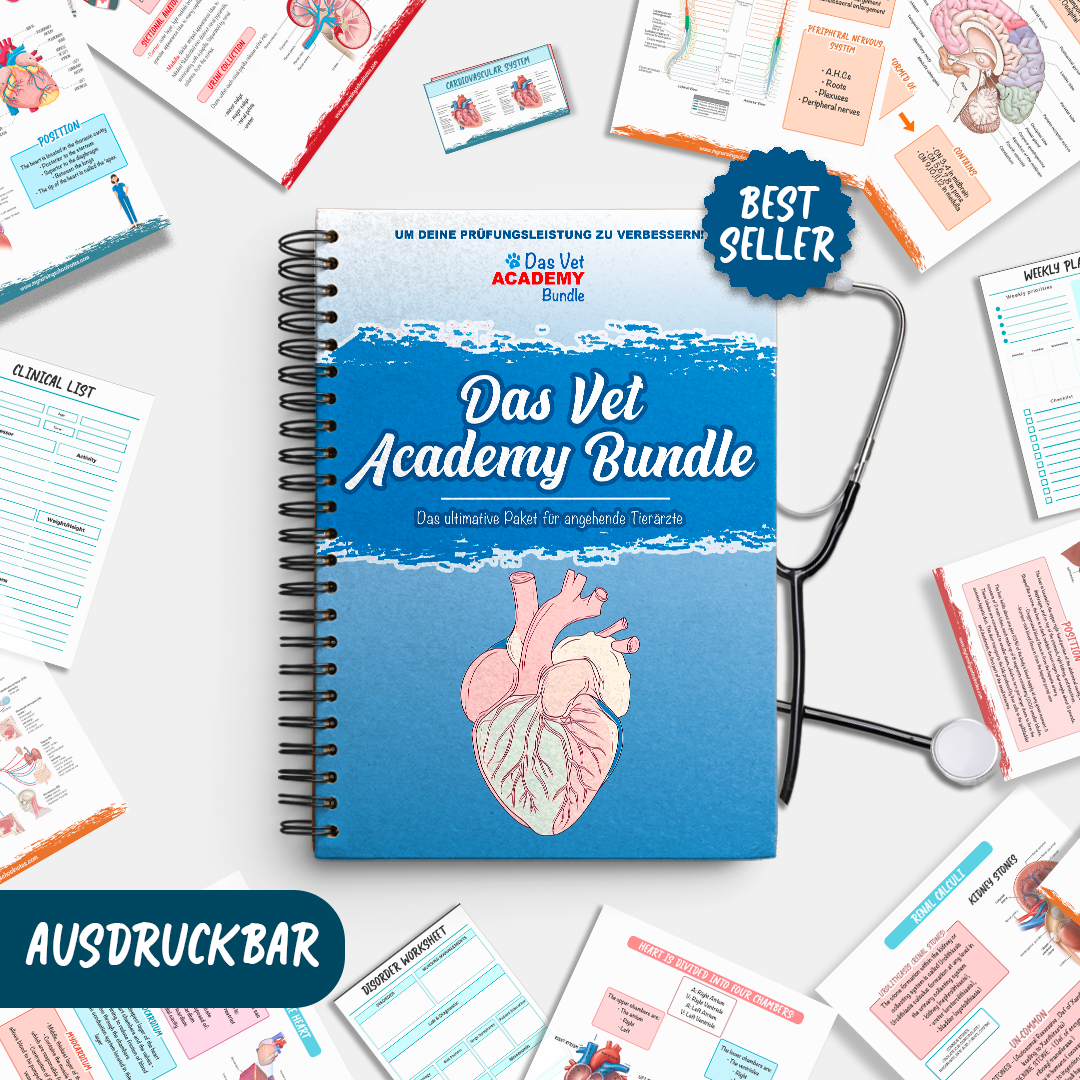 Das Vet Bundle